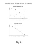 Compressive Data Gathering for Large-Scale Wireless Sensor Networks diagram and image