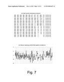 Compressive Data Gathering for Large-Scale Wireless Sensor Networks diagram and image