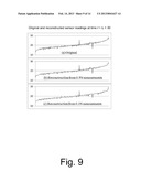 Compressive Data Gathering for Large-Scale Wireless Sensor Networks diagram and image