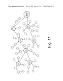 Compressive Data Gathering for Large-Scale Wireless Sensor Networks diagram and image