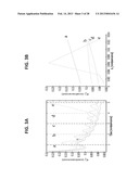 METHODS AND SYSTEMS FOR COMPARING VERTICAL AXIS TURBINE ARRAYS AND     PROVIDING CONFIGURATIONS THEREOF diagram and image