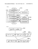 SYSTEM FOR ESTIMATING MEMBRANE STRESS ON ARBITRARY-SHAPED CURVILINEAR     SURFACE BASED ON CURRENT CONFIGURATION DATA diagram and image