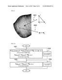 SYSTEM FOR ESTIMATING MEMBRANE STRESS ON ARBITRARY-SHAPED CURVILINEAR     SURFACE BASED ON CURRENT CONFIGURATION DATA diagram and image