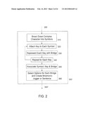 Method for Creating Chinese Character Scripts and Chinese Character-Based     Scripts of Other Languages diagram and image