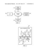 Coefficients Attribution for Different Objects Based on Natural Language     Processing diagram and image