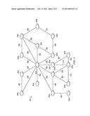 Coefficients Attribution for Different Objects Based on Natural Language     Processing diagram and image