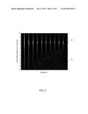 SYSTEM AND METHOD OF PROCESSING A SOUND SIGNAL INCLUDING TRANSFORMING THE     SOUND SIGNAL INTO A FREQUENCY-CHIRP DOMAIN diagram and image