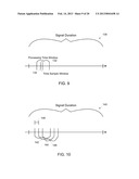 SYSTEM AND METHOD OF PROCESSING A SOUND SIGNAL INCLUDING TRANSFORMING THE     SOUND SIGNAL INTO A FREQUENCY-CHIRP DOMAIN diagram and image