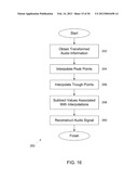 SYSTEM AND METHOD OF PROCESSING A SOUND SIGNAL INCLUDING TRANSFORMING THE     SOUND SIGNAL INTO A FREQUENCY-CHIRP DOMAIN diagram and image