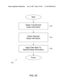 SYSTEM AND METHOD OF PROCESSING A SOUND SIGNAL INCLUDING TRANSFORMING THE     SOUND SIGNAL INTO A FREQUENCY-CHIRP DOMAIN diagram and image