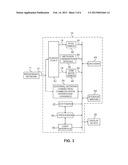 Method and Apparatus for Annotating Video Content With Metadata Generated     Using Speech Recognition Technology diagram and image