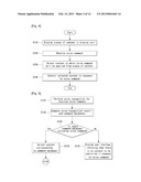 Electronic Device and Method of Controlling the Same diagram and image