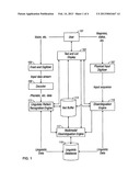 MULTIMODAL DISAMBIGUATION OF SPEECH RECOGNITION diagram and image