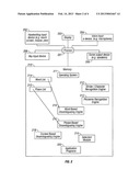 MULTIMODAL DISAMBIGUATION OF SPEECH RECOGNITION diagram and image