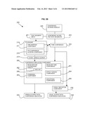 SPEECH OUTPUT WITH CONFIDENCE INDICATION diagram and image