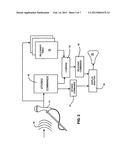 SPEECH COMMAND INPUT RECOGNITION SYSTEM FOR INTERACTIVE COMPUTER DISPLAY     WITH INTERPRETATION OF ANCILLARY RELEVANT SPEECH QUERY TERMS INTO     COMMANDS diagram and image