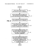 SPEECH COMMAND INPUT RECOGNITION SYSTEM FOR INTERACTIVE COMPUTER DISPLAY     WITH INTERPRETATION OF ANCILLARY RELEVANT SPEECH QUERY TERMS INTO     COMMANDS diagram and image