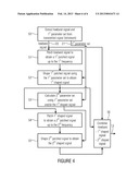 APPARATUS, METHOD AND COMPUTER PROGRAM FOR GENERATING A WIDEBAND SIGNAL     USING GUIDED BANDWIDTH EXTENSION AND BLIND BANDWIDTH EXTENSION diagram and image