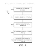 RECREATING THE STATE OF A CLINICAL SYSTEM diagram and image