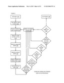 APPARATUSES, METHODS AND SYSTEMS FOR AN INCREMENTAL CONTAINER USER     INTERFACE WORKFLOW OPTIMIZER diagram and image