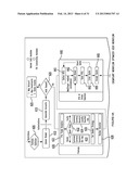 APPARATUSES, METHODS AND SYSTEMS FOR AN INCREMENTAL CONTAINER USER     INTERFACE WORKFLOW OPTIMIZER diagram and image