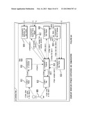 APPARATUSES, METHODS AND SYSTEMS FOR AN INCREMENTAL CONTAINER USER     INTERFACE WORKFLOW OPTIMIZER diagram and image