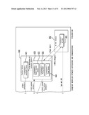 APPARATUSES, METHODS AND SYSTEMS FOR AN INCREMENTAL CONTAINER USER     INTERFACE WORKFLOW OPTIMIZER diagram and image