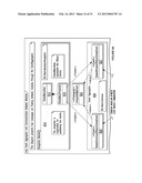 APPARATUSES, METHODS AND SYSTEMS FOR AN INCREMENTAL CONTAINER USER     INTERFACE WORKFLOW OPTIMIZER diagram and image