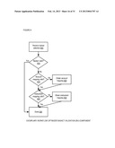 APPARATUSES, METHODS AND SYSTEMS FOR AN INCREMENTAL CONTAINER USER     INTERFACE WORKFLOW OPTIMIZER diagram and image