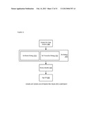 APPARATUSES, METHODS AND SYSTEMS FOR AN INCREMENTAL CONTAINER USER     INTERFACE WORKFLOW OPTIMIZER diagram and image