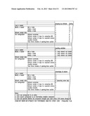 APPARATUSES, METHODS AND SYSTEMS FOR AN INCREMENTAL CONTAINER USER     INTERFACE WORKFLOW OPTIMIZER diagram and image