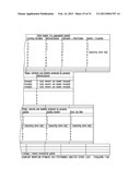 APPARATUSES, METHODS AND SYSTEMS FOR AN INCREMENTAL CONTAINER USER     INTERFACE WORKFLOW OPTIMIZER diagram and image