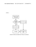 APPARATUSES, METHODS AND SYSTEMS FOR AN INCREMENTAL CONTAINER USER     INTERFACE WORKFLOW OPTIMIZER diagram and image