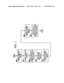 Advanced Statistical Detection of Emerging Trends diagram and image