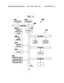 Advanced Statistical Detection of Emerging Trends diagram and image