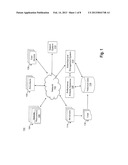 CONVERSION TYPE TO CONVERSION TYPE FUNNELING diagram and image