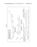 CONVERSION TYPE TO CONVERSION TYPE FUNNELING diagram and image