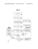 Integrated Gourmet Item Data Collection, Recommender and Vending System     and Method diagram and image