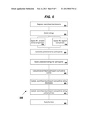 Integrated Gourmet Item Data Collection, Recommender and Vending System     and Method diagram and image