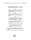 METHOD AND APPARATUS FOR MANAGING ADVERTISEMENT CONTENT AND PERSONAL     CONTENT diagram and image