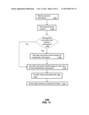 METHOD AND APPARATUS FOR MANAGING ADVERTISEMENT CONTENT AND PERSONAL     CONTENT diagram and image