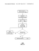 METHOD AND APPARATUS FOR MANAGING ADVERTISEMENT CONTENT AND PERSONAL     CONTENT diagram and image