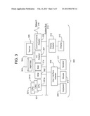 SYSTEM AND METHOD FOR DYNAMIC SPARE PART MANAGEMENT diagram and image