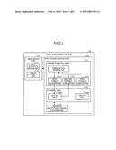 FINANCIAL DATA PROCESSING DEVICE, FINANCIAL DATA PROCESSING METHOD, AND     COMPUTER-READABLE RECORDING MEDIUM diagram and image