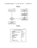 FINANCIAL DATA PROCESSING DEVICE, FINANCIAL DATA PROCESSING METHOD, AND     COMPUTER-READABLE RECORDING MEDIUM diagram and image