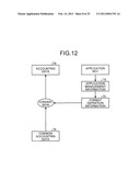 FINANCIAL DATA PROCESSING DEVICE, FINANCIAL DATA PROCESSING METHOD, AND     COMPUTER-READABLE RECORDING MEDIUM diagram and image