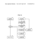 FINANCIAL DATA PROCESSING DEVICE, FINANCIAL DATA PROCESSING METHOD, AND     COMPUTER-READABLE RECORDING MEDIUM diagram and image