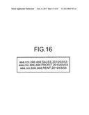 FINANCIAL DATA PROCESSING DEVICE, FINANCIAL DATA PROCESSING METHOD, AND     COMPUTER-READABLE RECORDING MEDIUM diagram and image