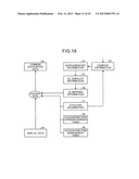 FINANCIAL DATA PROCESSING DEVICE, FINANCIAL DATA PROCESSING METHOD, AND     COMPUTER-READABLE RECORDING MEDIUM diagram and image