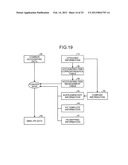 FINANCIAL DATA PROCESSING DEVICE, FINANCIAL DATA PROCESSING METHOD, AND     COMPUTER-READABLE RECORDING MEDIUM diagram and image